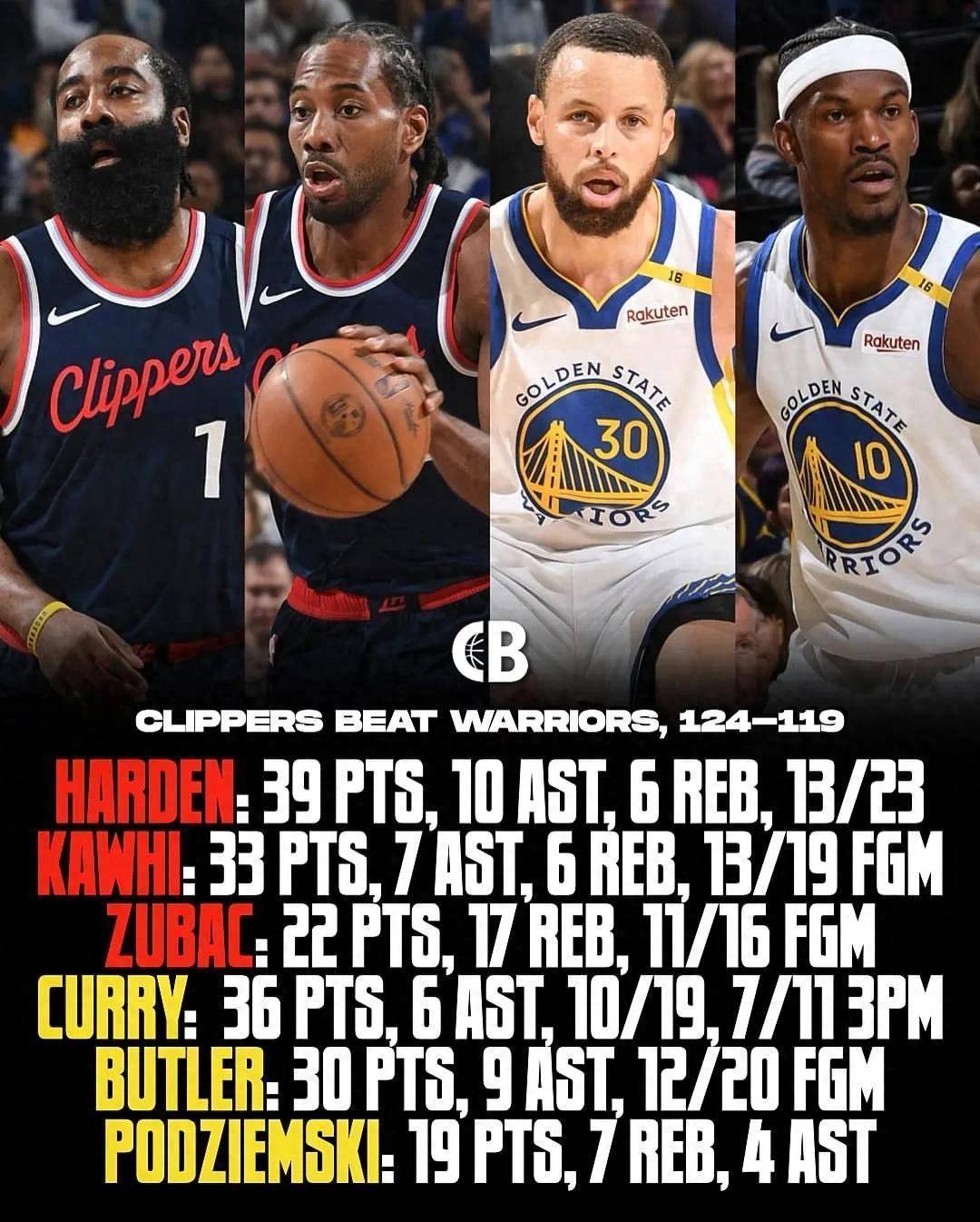 库里连续十场比赛得分超过比赛规则变更，RNG不断突破！(nba库里得分最高的比赛)