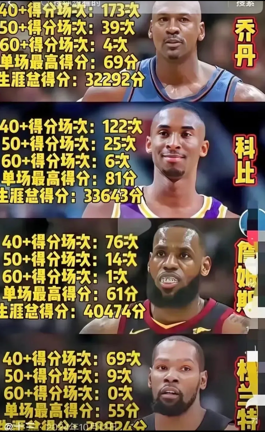 关于库里重要时刻领先优势明显，西班牙队带队取胜！的信息-ayx爱游戏全站